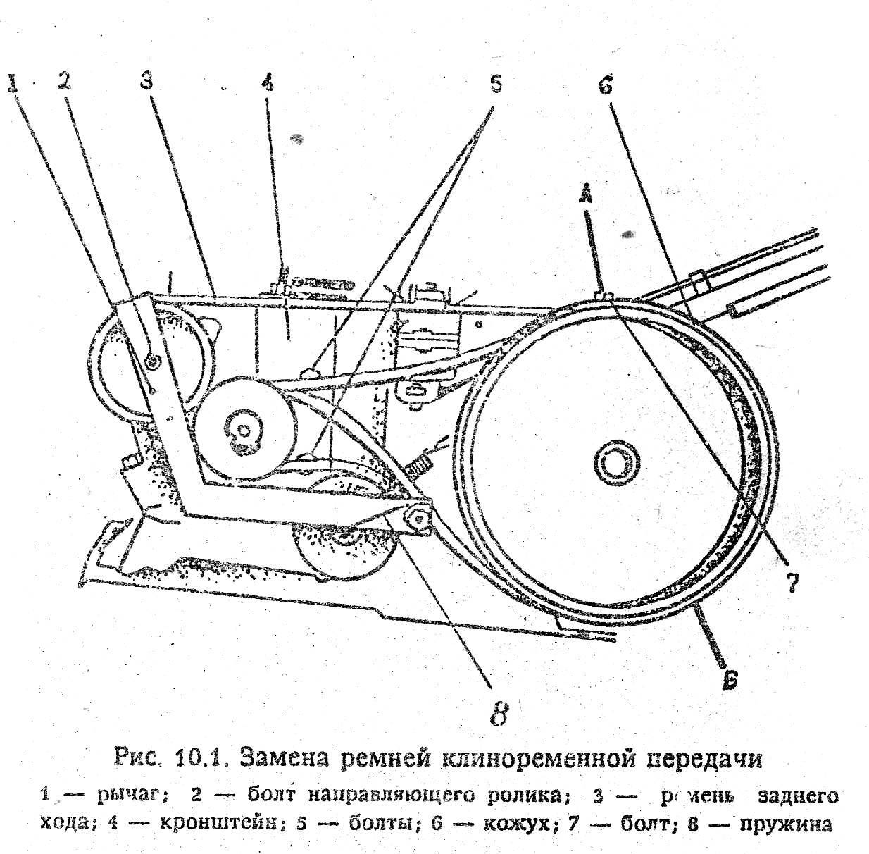 Устройство мотоблока. Схема ременной передачи мотоблока МБ-2. Мотоблок Нева МБ-1 схема ременной передачи. Мотоблок Луч МБ-1 чертеж. Мотоблок Каскад МБ-1 схема ременной передачи.