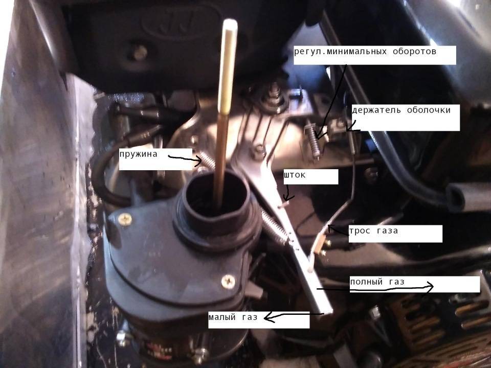 Как работает регулятор оборотов двигателя мотоблока