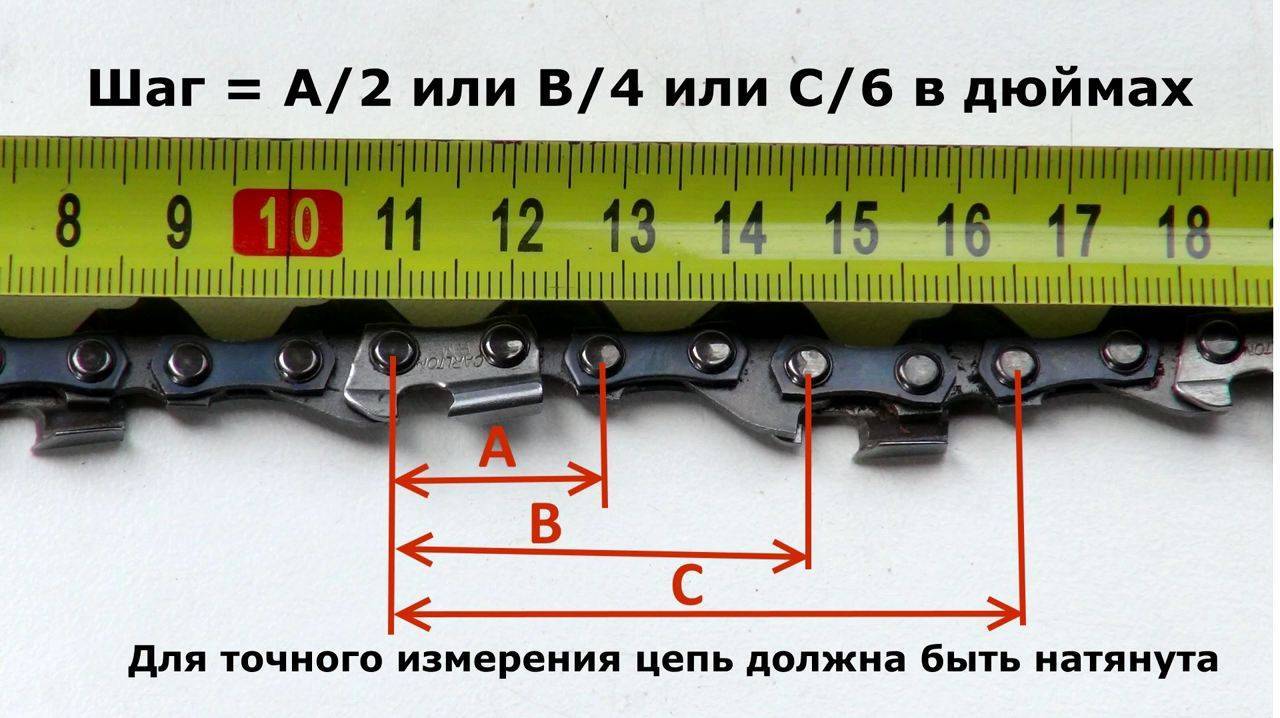 Размеры цепи пил