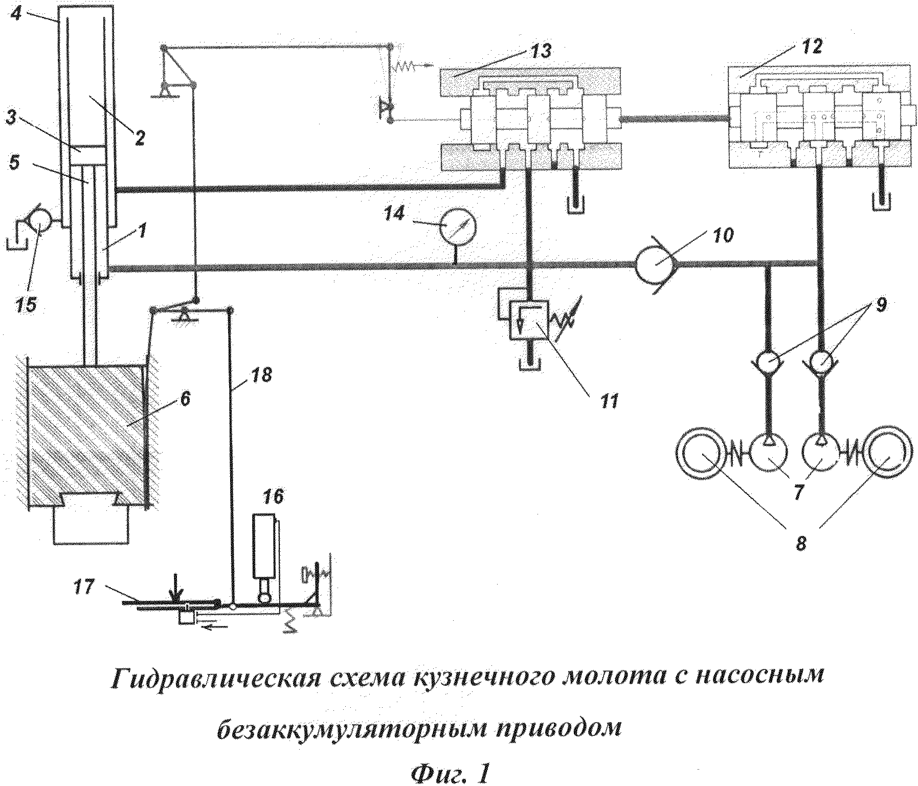 Молот кузнечный пневматический ма 4132. технология эксплуатации кузнечного молота