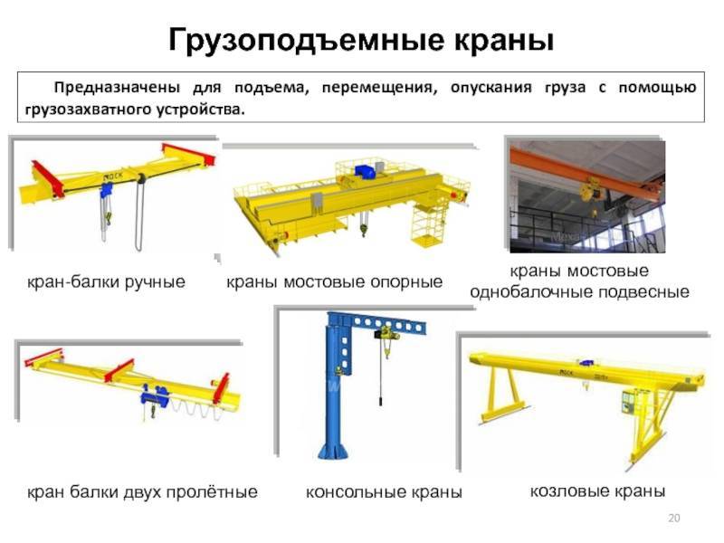 Кран мостовой: устройство и принцип работы. устройство мостового крана электрического.