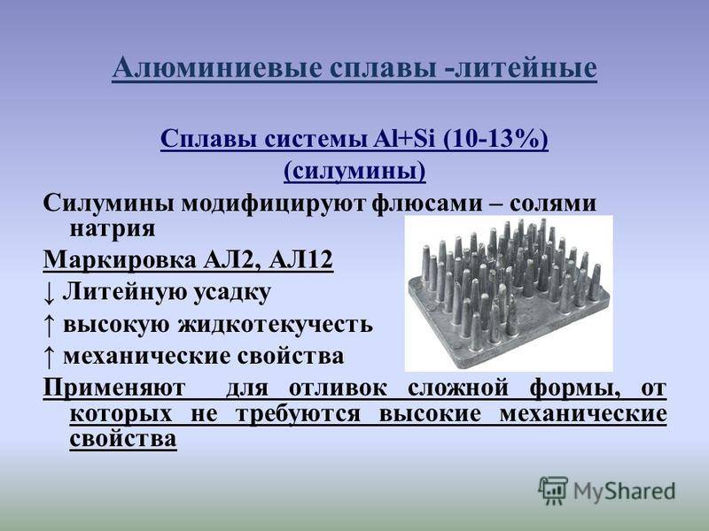 Коррозионностойкие литейные алюминиевые сплавы (обзор)