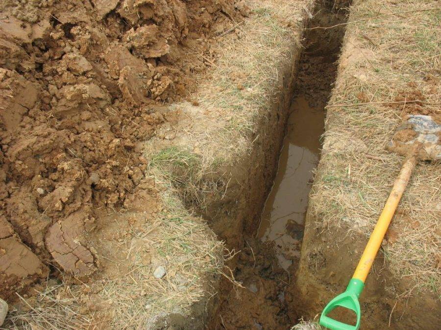 Как копать фундамент: вручную или при помощи спецтехники