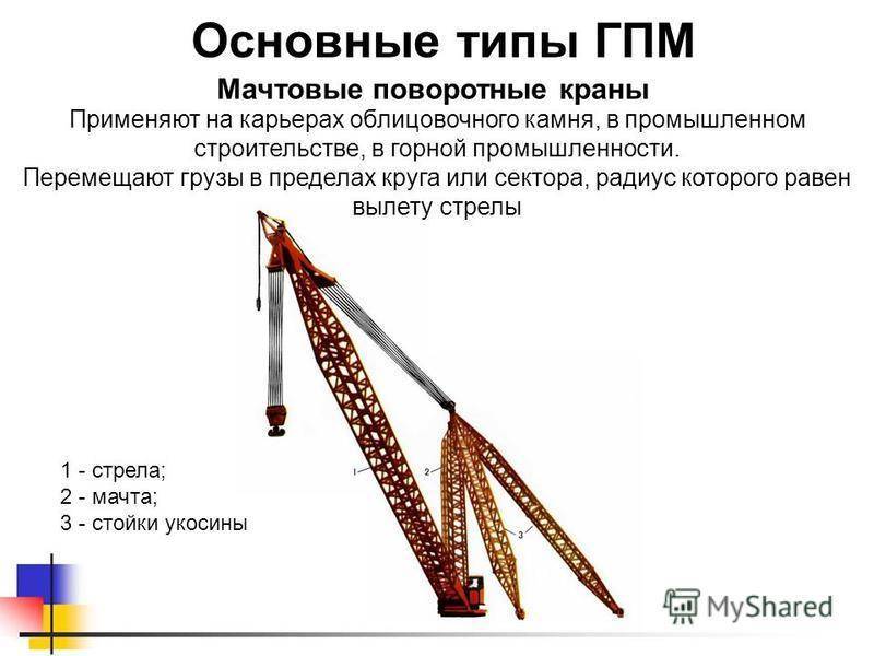 Типы кранов. Типы грузоподъемных механизмов. Разновидность грузоподъемные машины. Классификация грузоподъемных кранов. Типы кранов грузоподъемных.