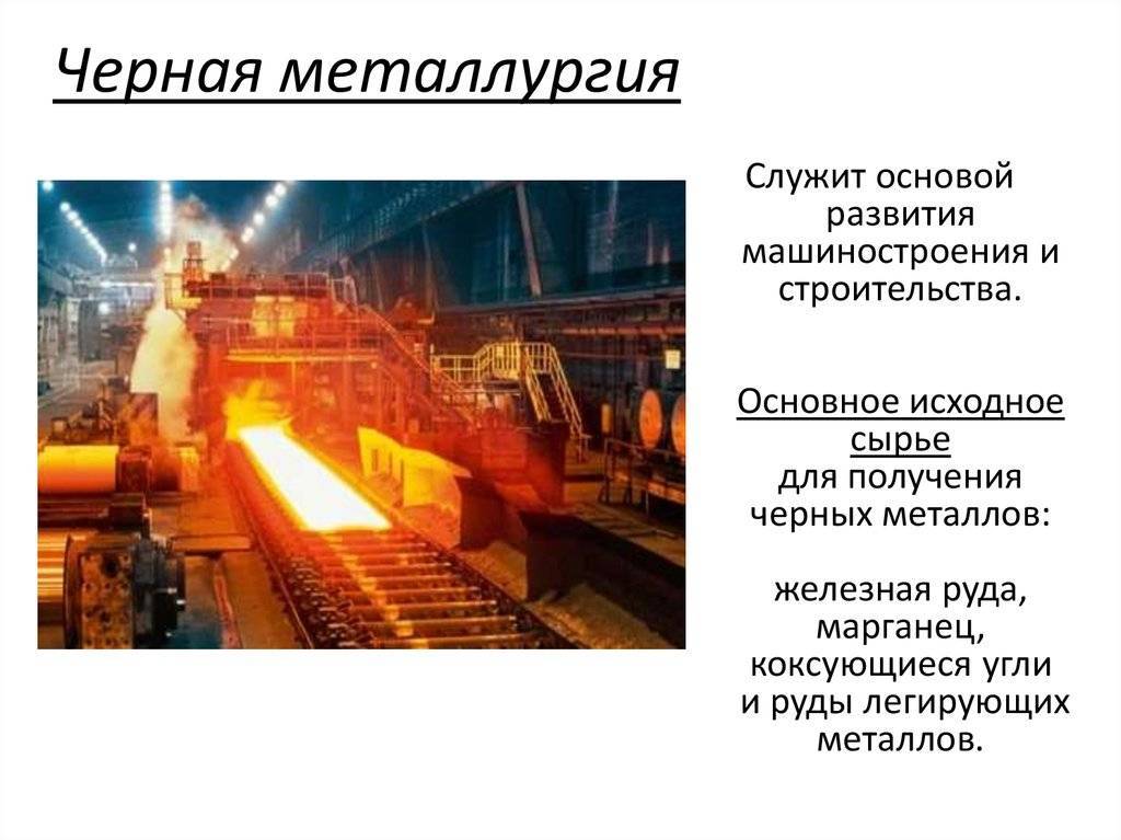 Черная металлургия: отрасли, циклы, руды, продукция