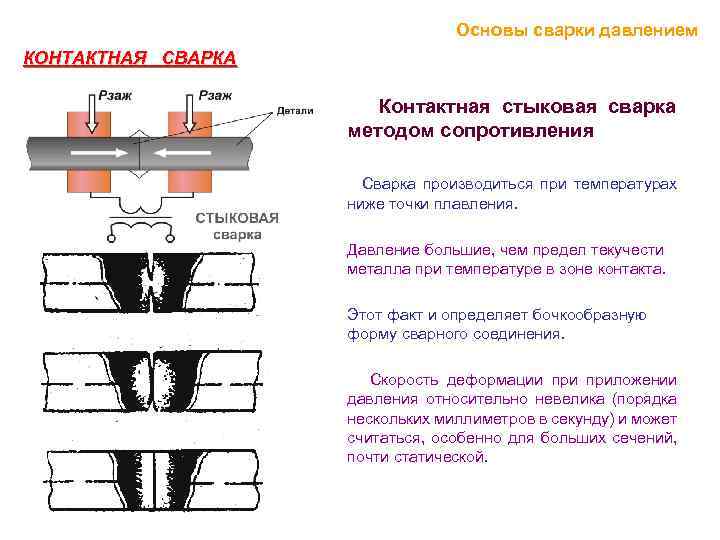 Контактная сварка: стыковую, точечную и шовную (роликовую)