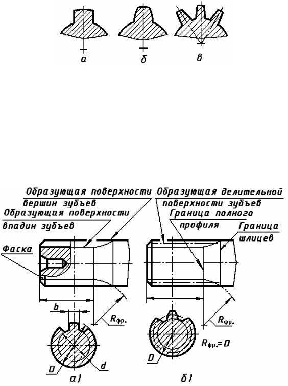 Шлицы эвольвентные: обозначение, расчет, гост, черчение