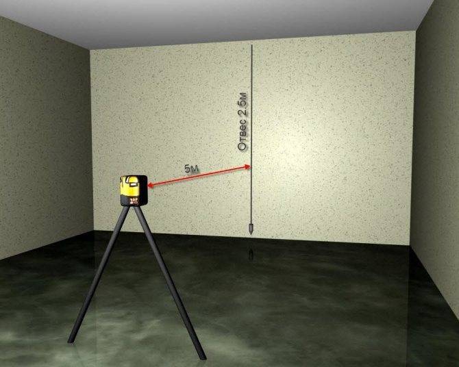 Нивелир лазерный инструкция. лазерный уровень: как пользоваться? лазерный уровень для дома. инструкция. правила безопасности при эксплуатации