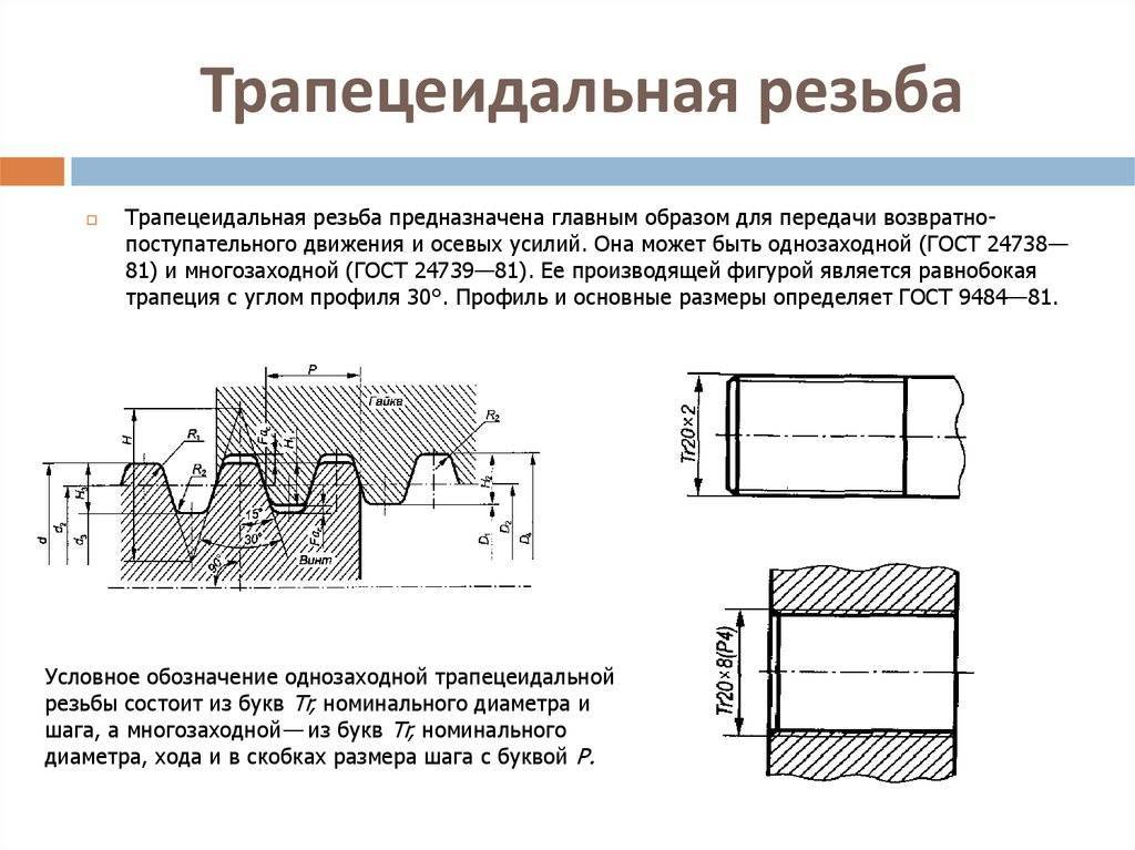 Обозначение многозаходной резьбы на чертежах