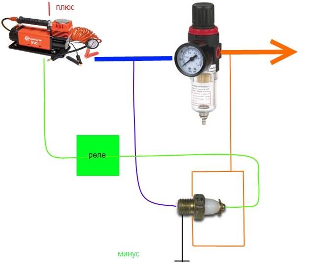 Реле давления для компрессора схема подключения