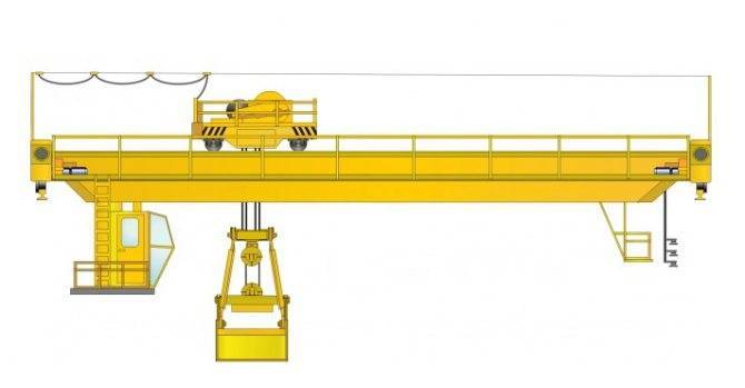 Кран мостовой: устройство и принцип работы. устройство мостового крана электрического.