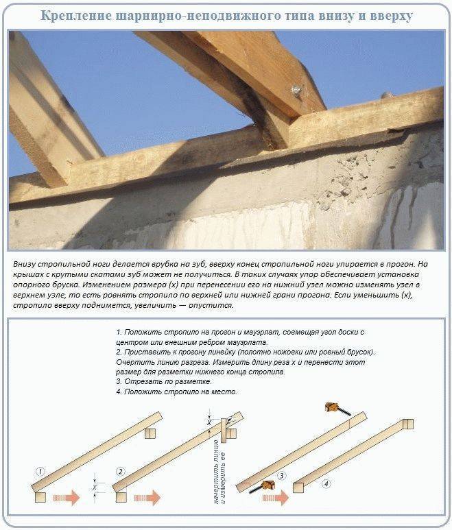 Строительство крыши шаг за шагом — подробные инструкции и рекомендации