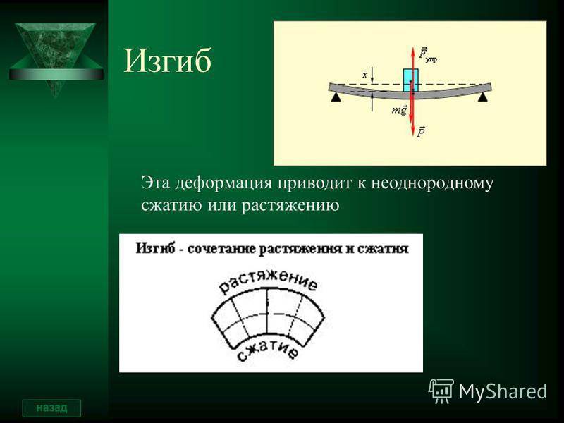 Изгиб картинки онлайн