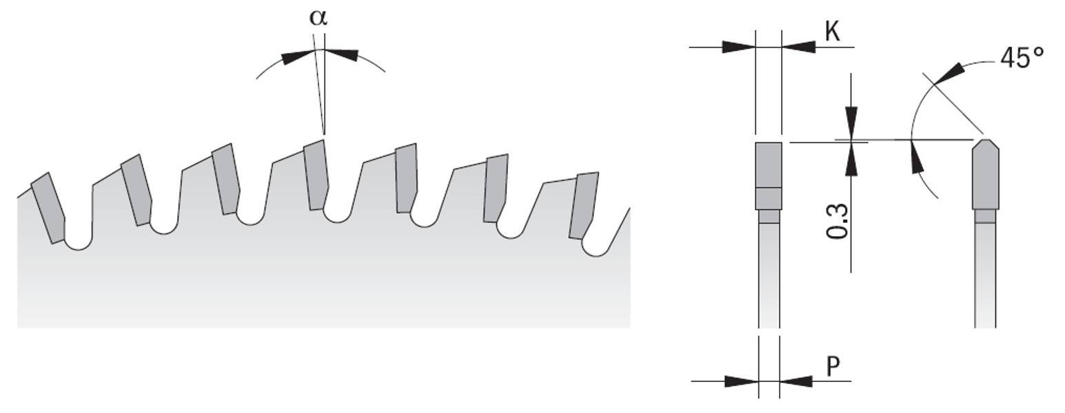 Заточка твердосплавной дисковой пилы: значение углов и формы зубьев