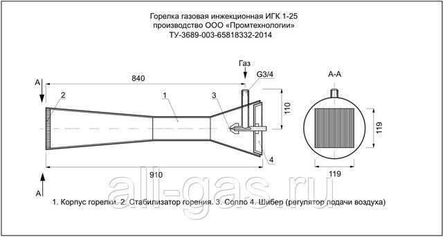 Горелка для горна чертежи инжекционная