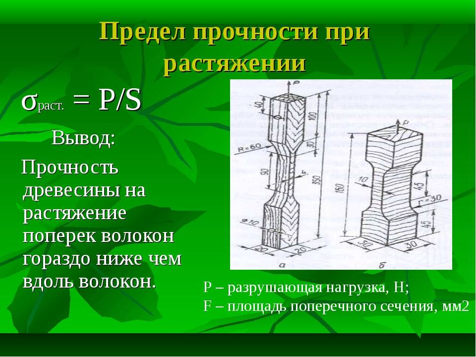 Предел прочности. Предел прочности при растяжении стали формула. Предел прочности при растяжении материала. Формула определения прочности древесины. Формула для определения прочности при сжатии древесины.