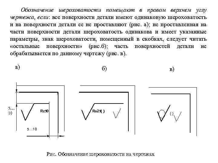 Обозначение в чертежах rz