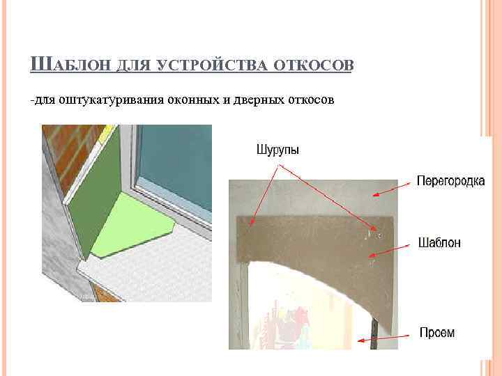 Оштукатуривание дверных проемов презентация