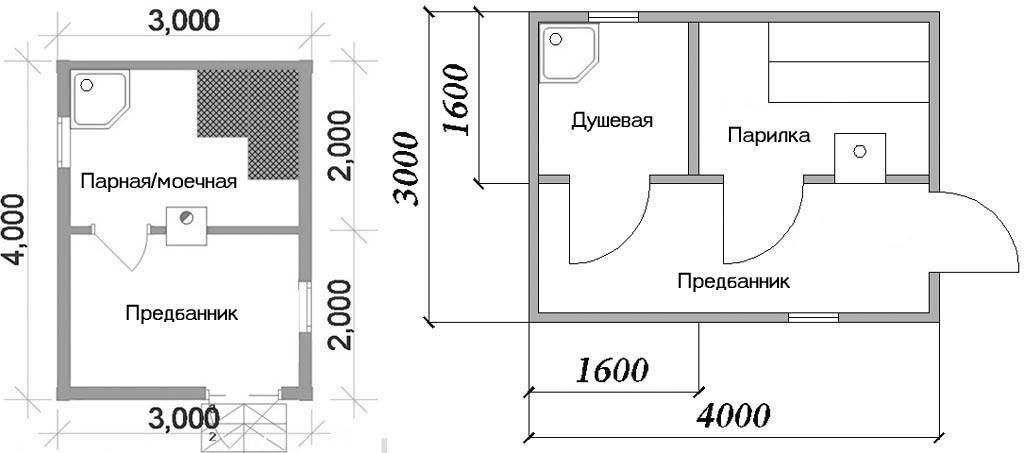 Баня 4 на 4 своими руками чертежи и фото