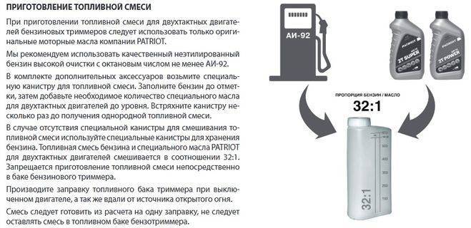 Бензин горючая смесь. Пропорция масла и бензина для триммера для триммера. Таблица пропорции масла 2т для двухтактных двигателей. Смесь масла и бензина для бензопилы пропорции на 1 литр. Смесь бензина и масла для двухтактных двигателей триммеров.