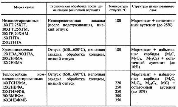 Лист 09г2с гост 19281-14