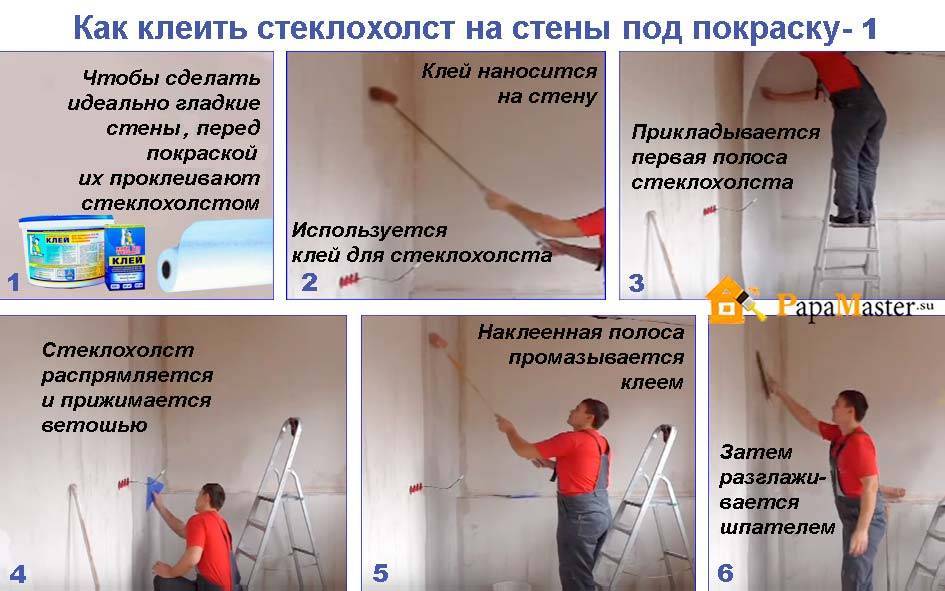 Шпаклевка стен своими руками: пошаговые инструкции и технология шпаклевания под обои и покраску, принципы нанесения шпаклевки на стену