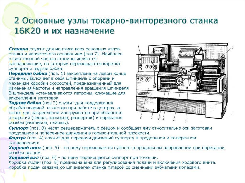 Технические характеристики, принцип работы и схемы токарного станка 16к20