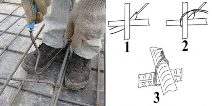 Крючок для вязки арматуры своими руками: как изготовить и правильно использовать