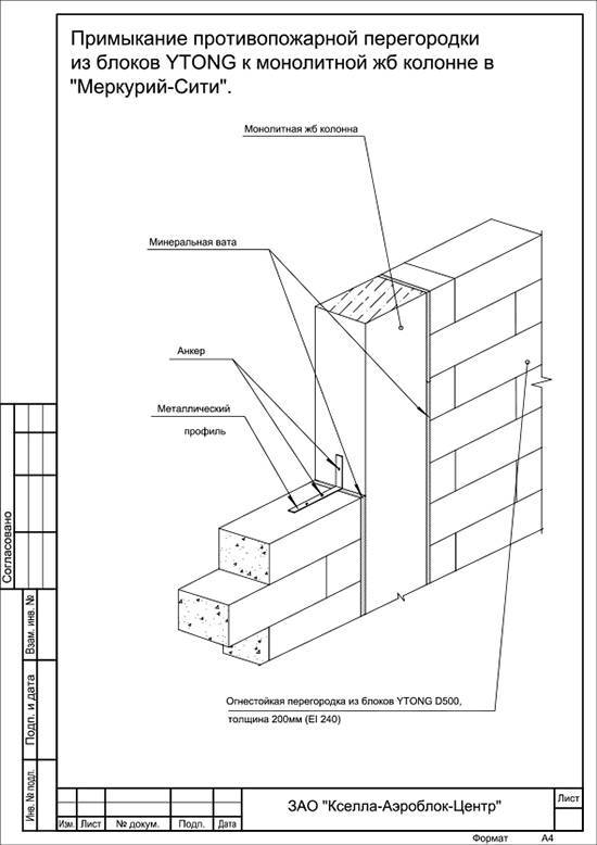 Армирование стен из газобетона – строительные нормы и практика