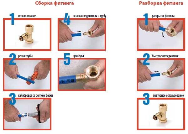 Заглушки на трубы металлические: какие бывают, резьбовые, для водопровода, газовых труб