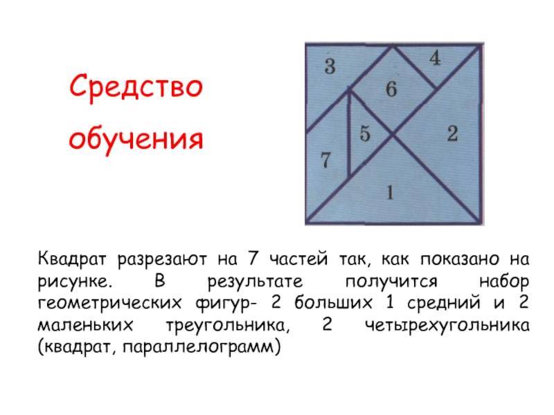 Разрезать квадрат 2 разрезами на 4 треугольника - nzizn.ru