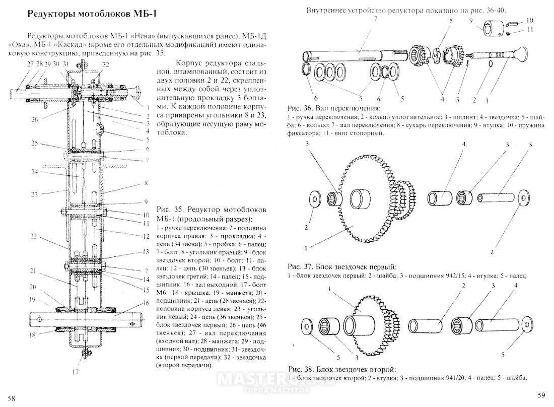 Редуктор мотоблока нева мб 2 схема в разрезе