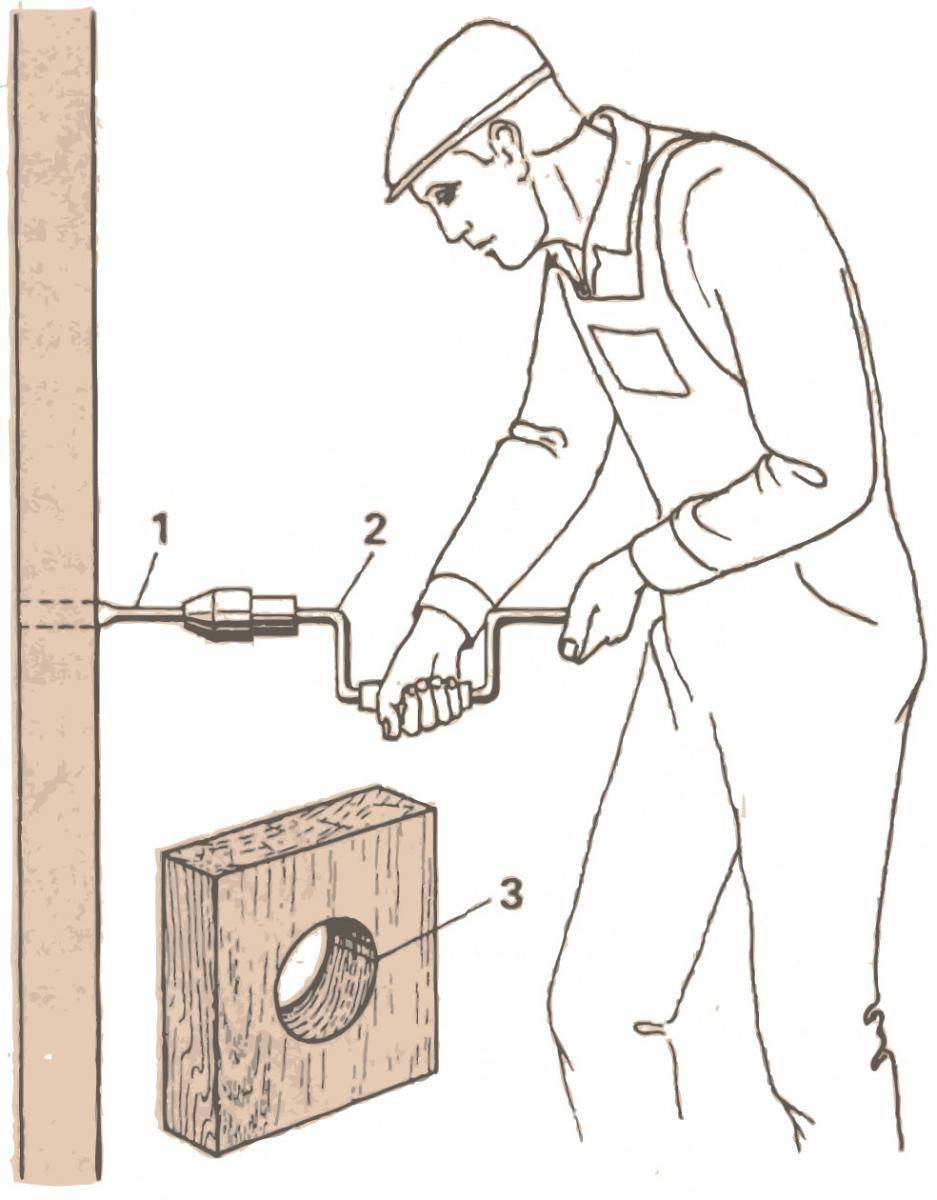 Сверление древесины ручным инструментом