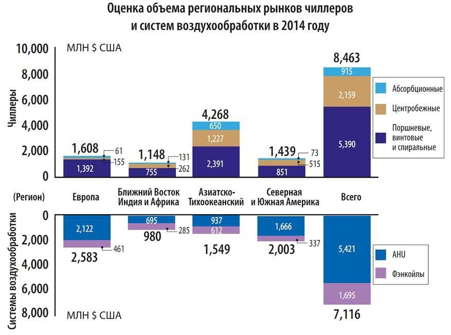 Металлообработка как бизнес. пять выгодных направлений для металлообработки