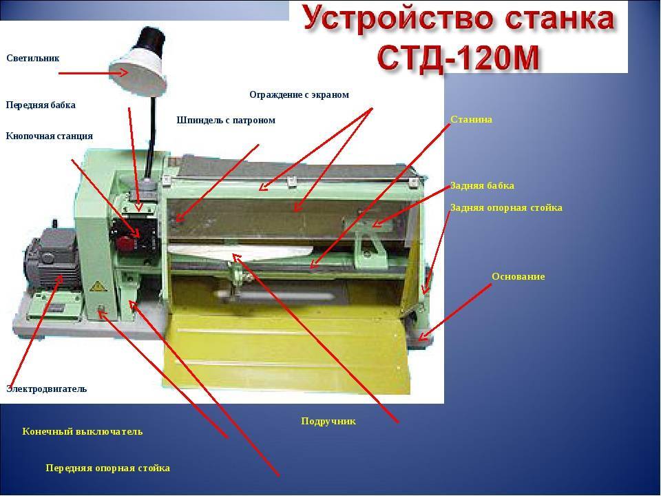 Делаем токарный станок своими руками
