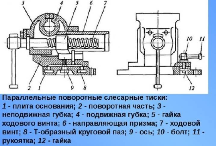 Чертеж тисков слесарных. Тиски слесарные чертежи с размерами. Устройство параллельных поворотных слесарных тисков. Чертеж слесарных тисков с размерами. Губка подвижная чертеж тиски.