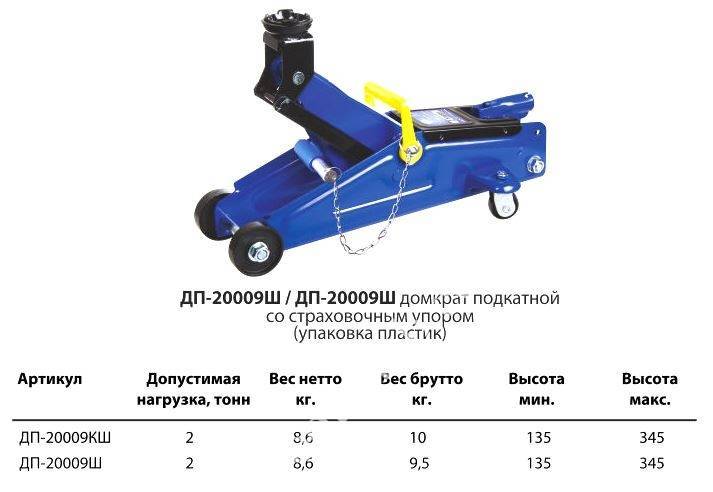 Прокачать гидравлический подкатной. Домкрат подкатной высота подъема 1000. Домкрат подкатной мини высота подъёма 420мм. Домкрат Спарта 2т подкатной схема. Подкатной домкрат высотой подхвата 60мм.