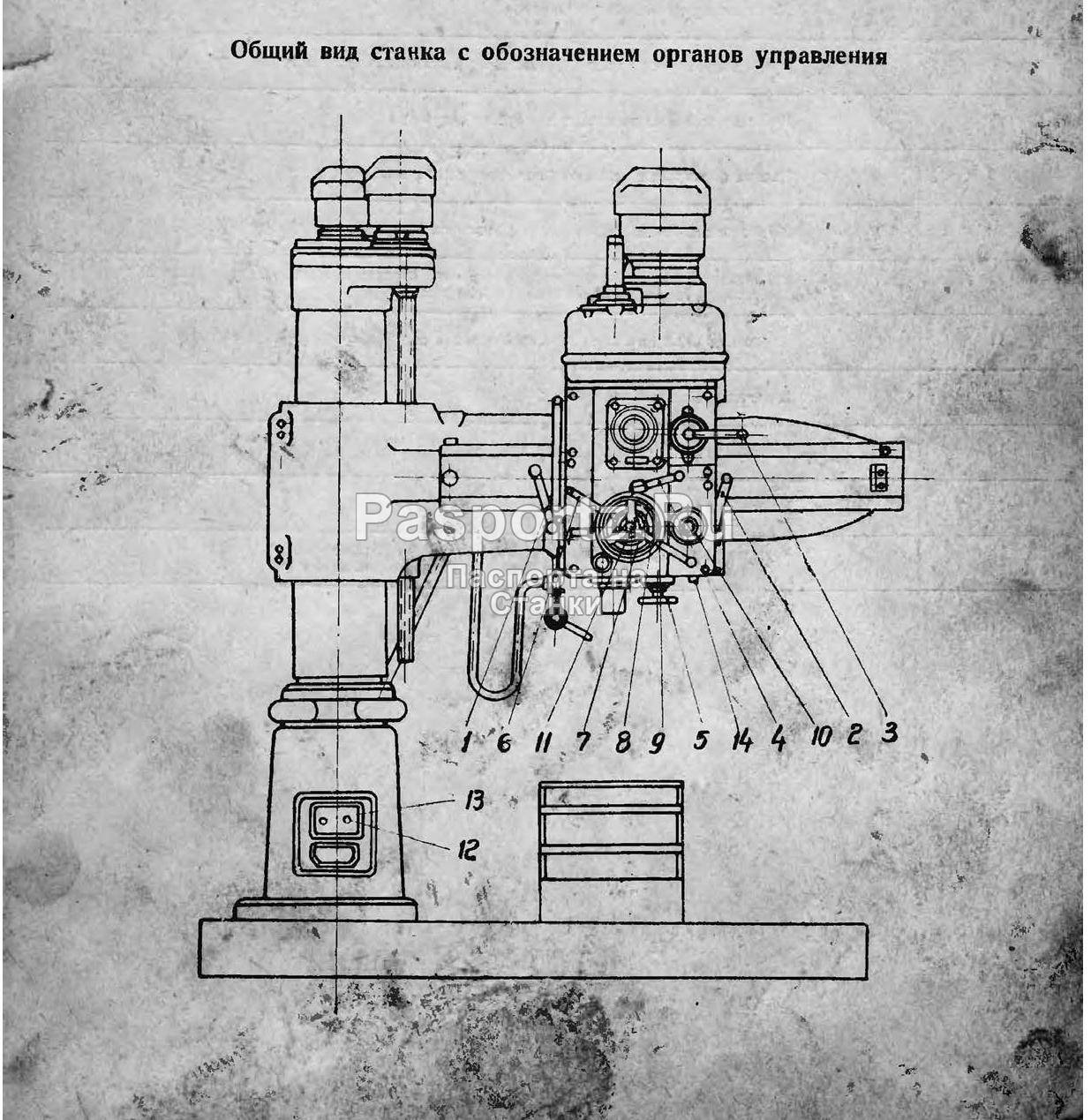 Характеристика радиально-сверлильного станка 2а554