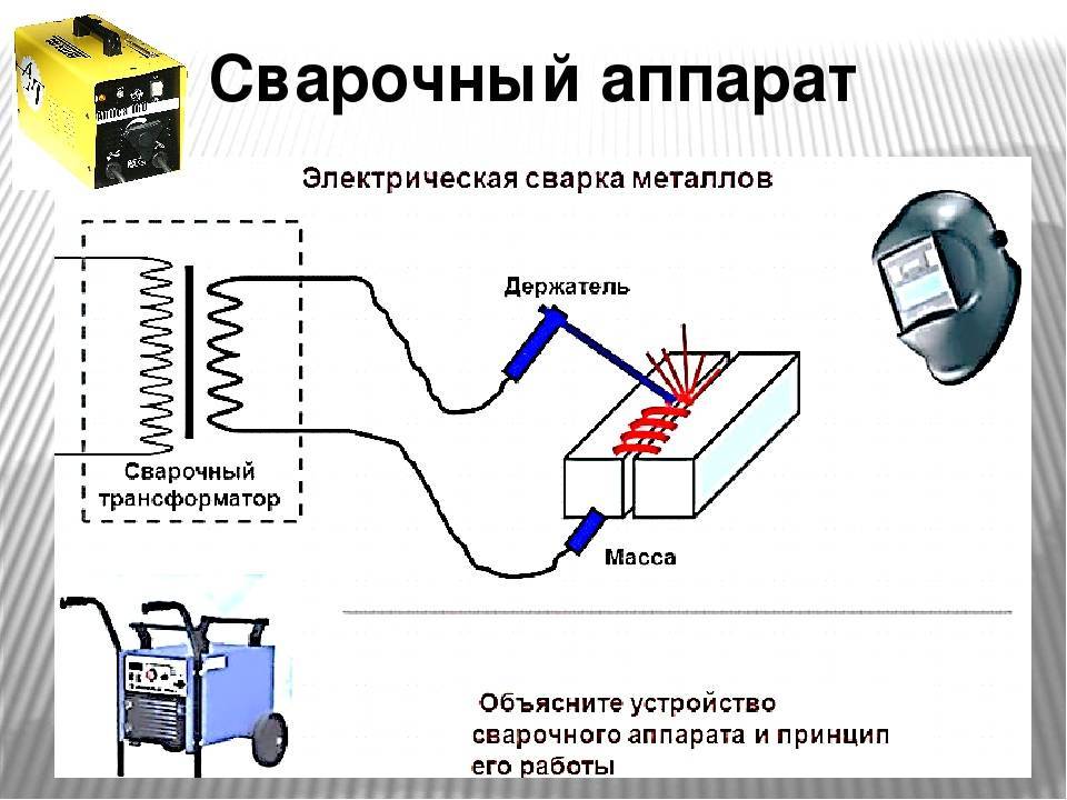Электродержатели и держатели для электродов – технические характеристики, описания, каталог товаров и удобный заказ – интернет-магазин всеинструменты