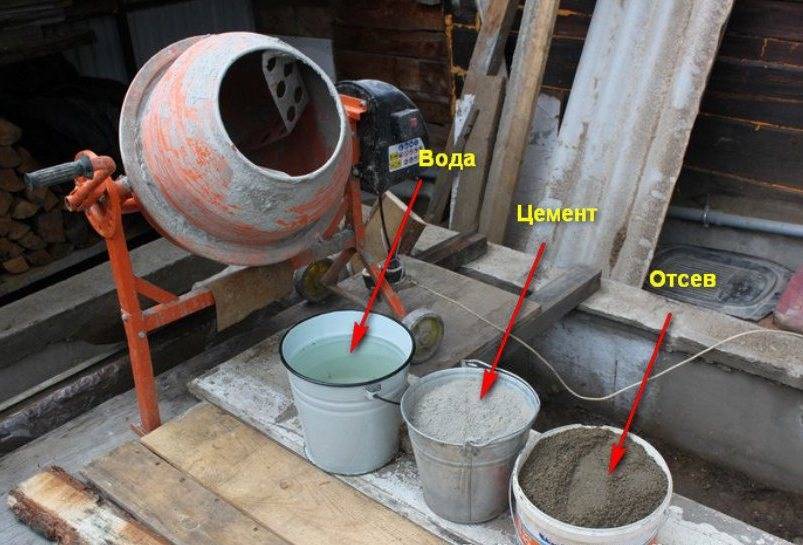 Пропорции бетона в вёдрах для бетономешалки | проинструмент