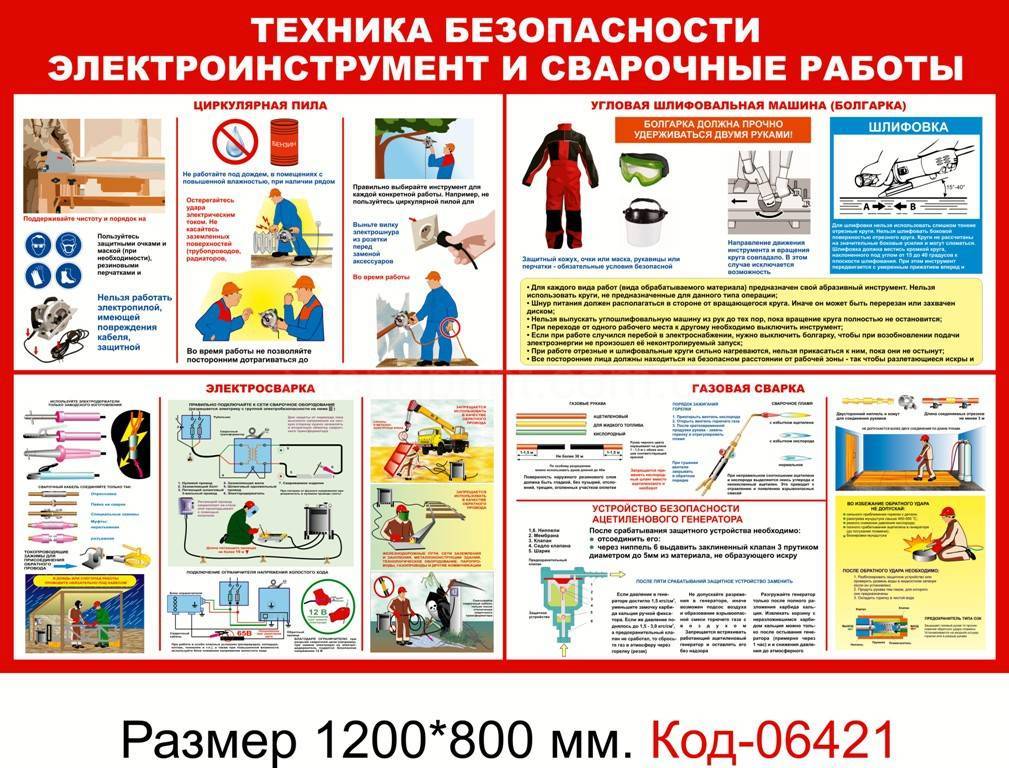 Правила работы с болгаркой | техника безопасности, советы и рекомендации