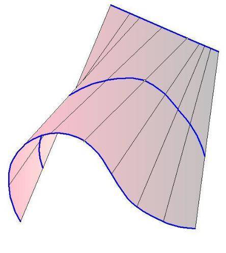 Кривые поверхности в начертательной геометрии с примерами и образцами выполнения (инженерная графика - начертательная геометрия)