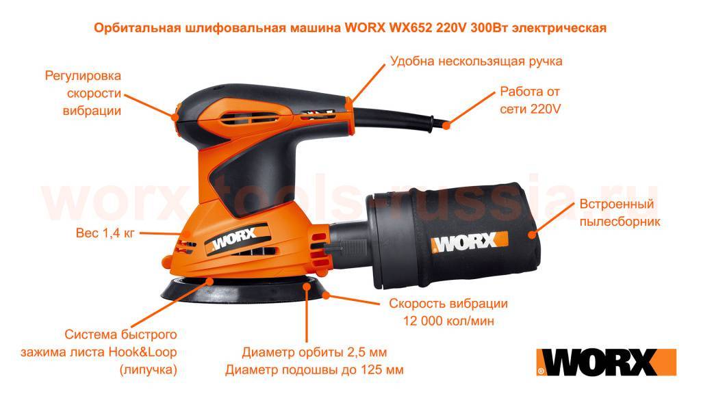 Лучшие эксцентриковые шлифмашины в 2022 году