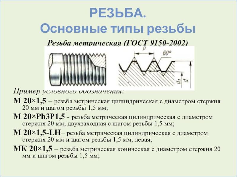 Шаг резьбы таблица