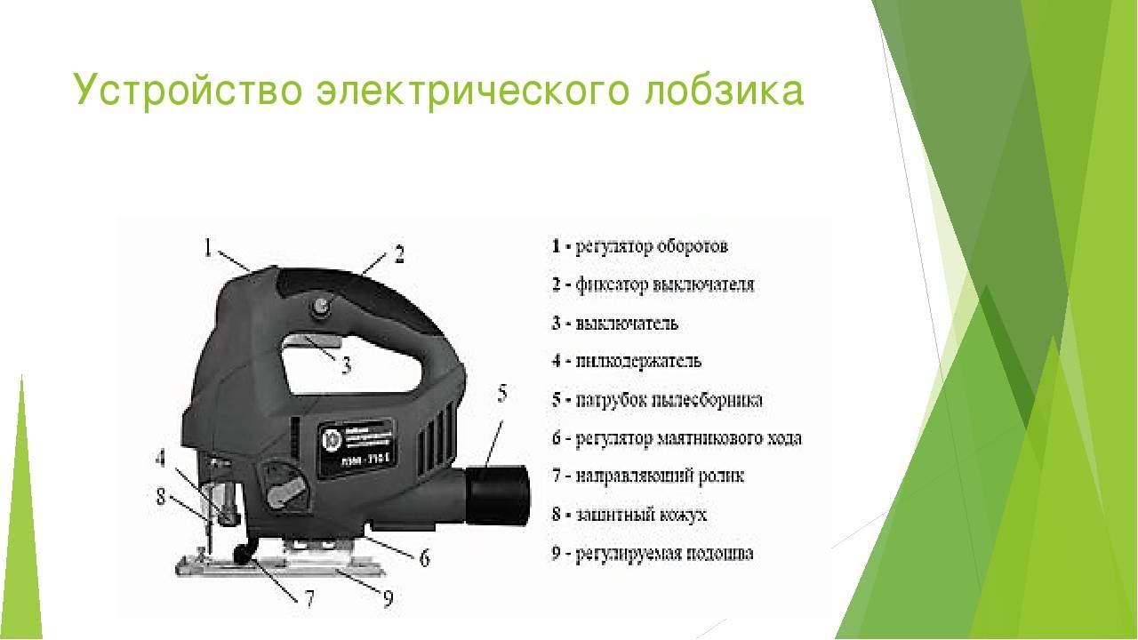 Как выбрать электролобзик для дома и не сойти с ума или подробная инструкция для покупателей