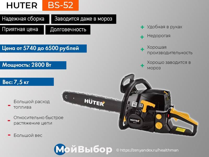 Бензопила хутер (huter): bs-52, 45, 45m, 62, 40, 25, технические характеристики, отзывы владельцев, цена