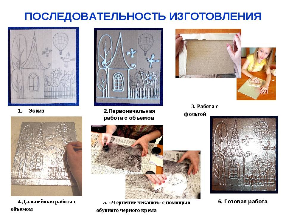 Мастер-класс чеканки из фольги своими руками для деток – 1st-finstep.ru