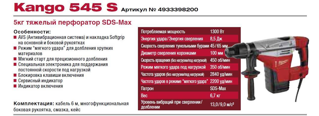 ой должен быть перфоратор для дома мощности