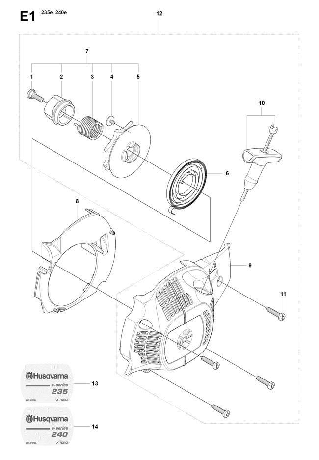 Хускварна 445: технические характеристики бензопилы, отзыв