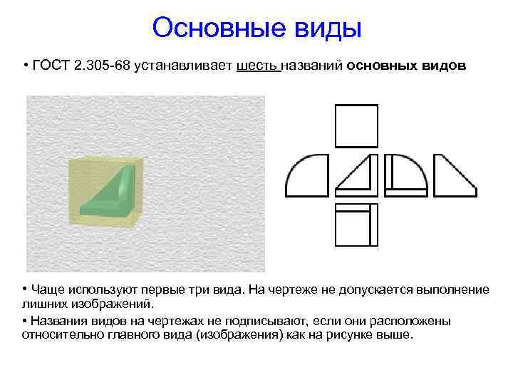 Сколько видов может быть на чертеже